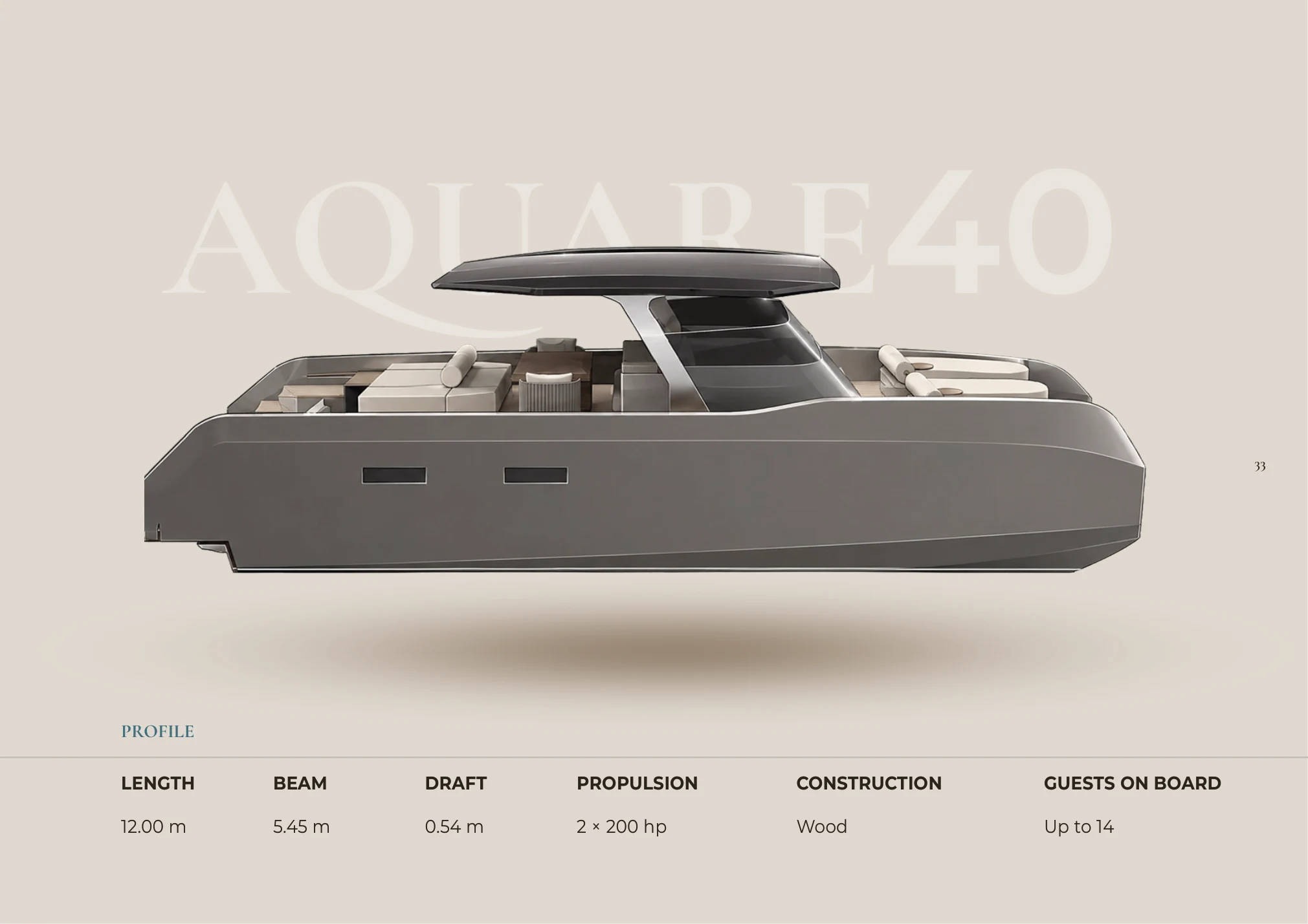 Aquare40 brochure, page 33