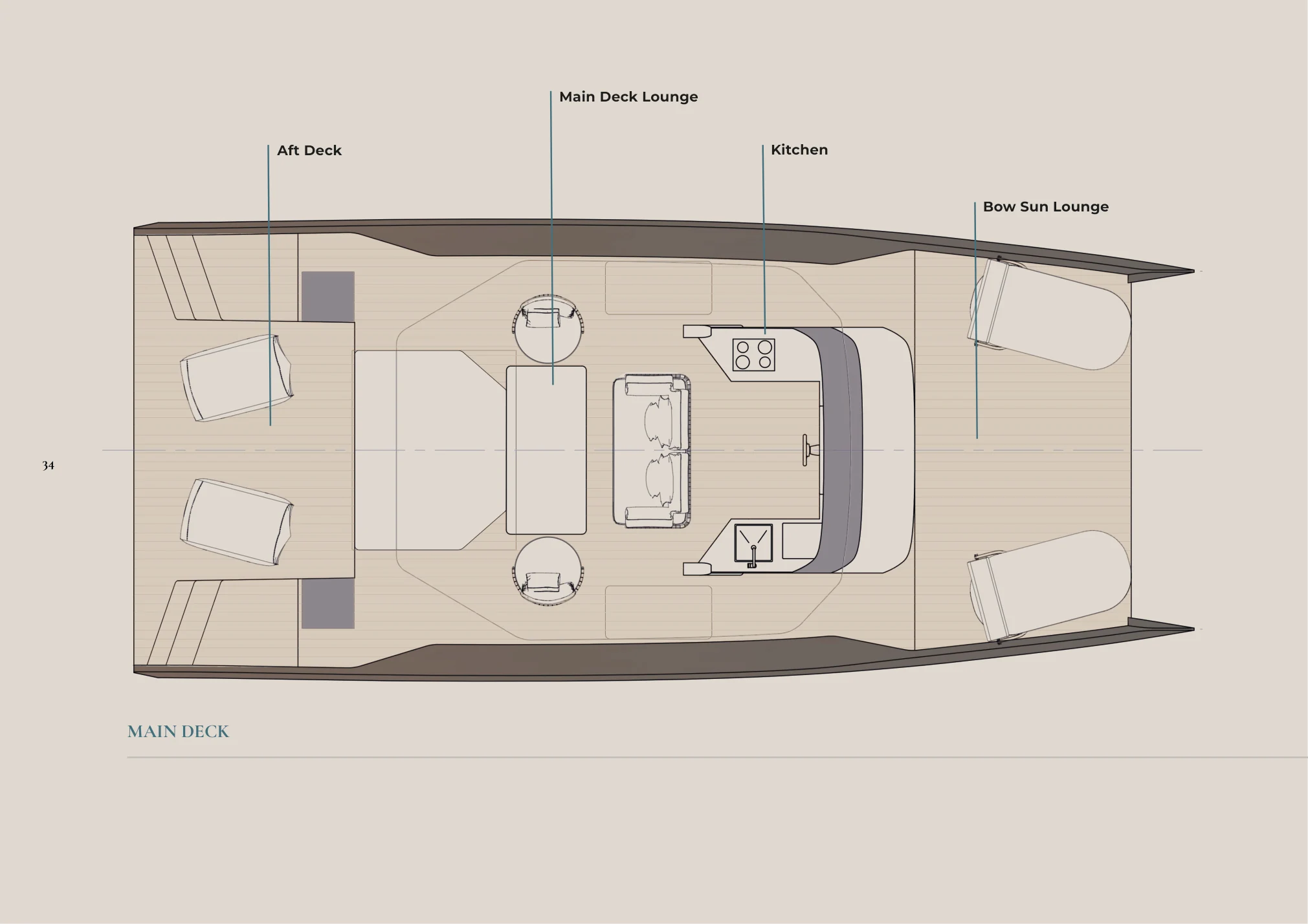 Aquare40 brochure, page 34